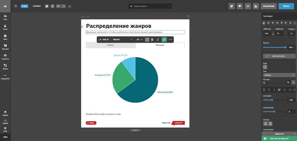 cервис для создания интерактивных инфографик